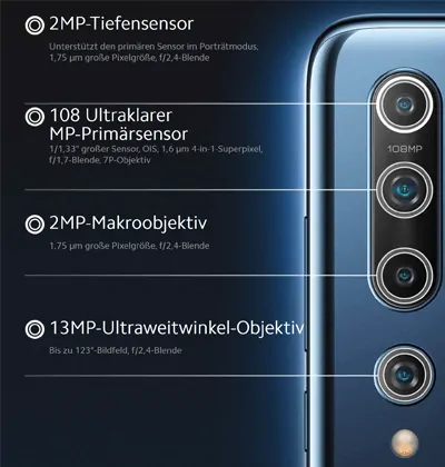 Kameras vom Xiaomi Mi 10
