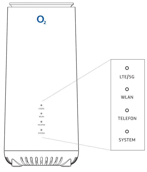 o2 HomeSpot 5G Router - Details (vorn)
