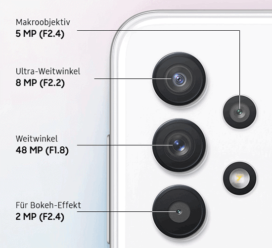 Kamera vom Samsung A32 5G
