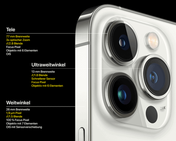 Kamera vom Apple iPhone 13 Pro Max