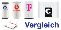 Homespots vergleichen - von o2, Telekom, Vodafone und congstar
